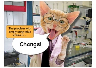 Change!
The problem with
simply using value
chains is ...
 
