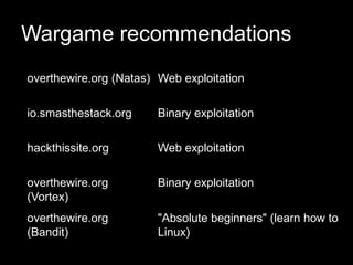 Wargame recommendations
overthewire.org (Natas) Web exploitation
io.smasthestack.org Binary exploitation
hackthissite.org Web exploitation
overthewire.org
(Vortex)
Binary exploitation
overthewire.org
(Bandit)
"Absolute beginners" (learn how to
Linux)
 