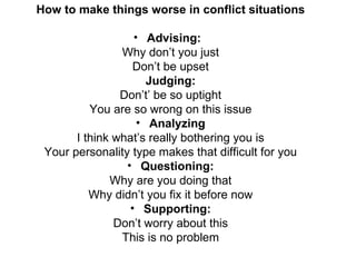 How to make things worse in conflict situations Advising:  Why don’t you just Don’t be upset Judging: Don’t’ be so uptight You are so wrong on this issue Analyzing I think what’s really bothering you is Your personality type makes that difficult for you Questioning: Why are you doing that Why didn’t you fix it before now Supporting: Don’t worry about this This is no problem 