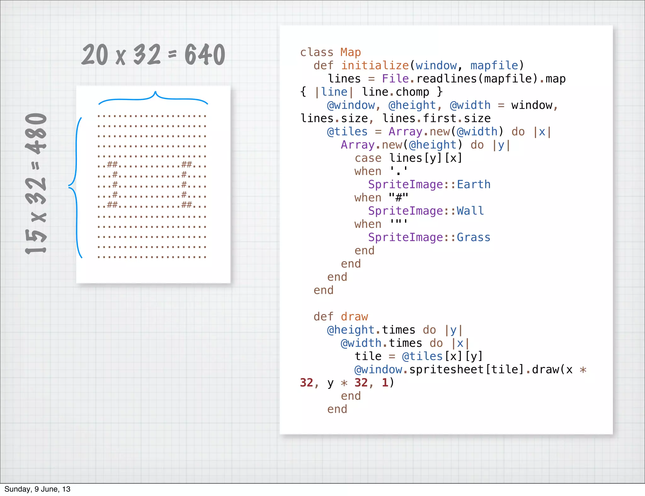 .....................
.....................
.....................
.....................
.....................
..##............##...
...#............#....
...#............#....
...#............#....
..##............##...
.....................
.....................
.....................
.....................
.....................
20 x 32 = 640
15x32=480 class Map
def initialize(window, mapfile)
lines = File.readlines(mapfile).map
{ |line| line.chomp }
@window, @height, @width = window,
lines.size, lines.first.size
@tiles = Array.new(@width) do |x|
Array.new(@height) do |y|
case lines[y][x]
when '.'
SpriteImage::Earth
when "#"
SpriteImage::Wall
when '"'
SpriteImage::Grass
end
end
end
end
def draw
@height.times do |y|
@width.times do |x|
tile = @tiles[x][y]
@window.spritesheet[tile].draw(x *
32, y * 32, 1)
end
end
Sunday, 9 June, 13
 