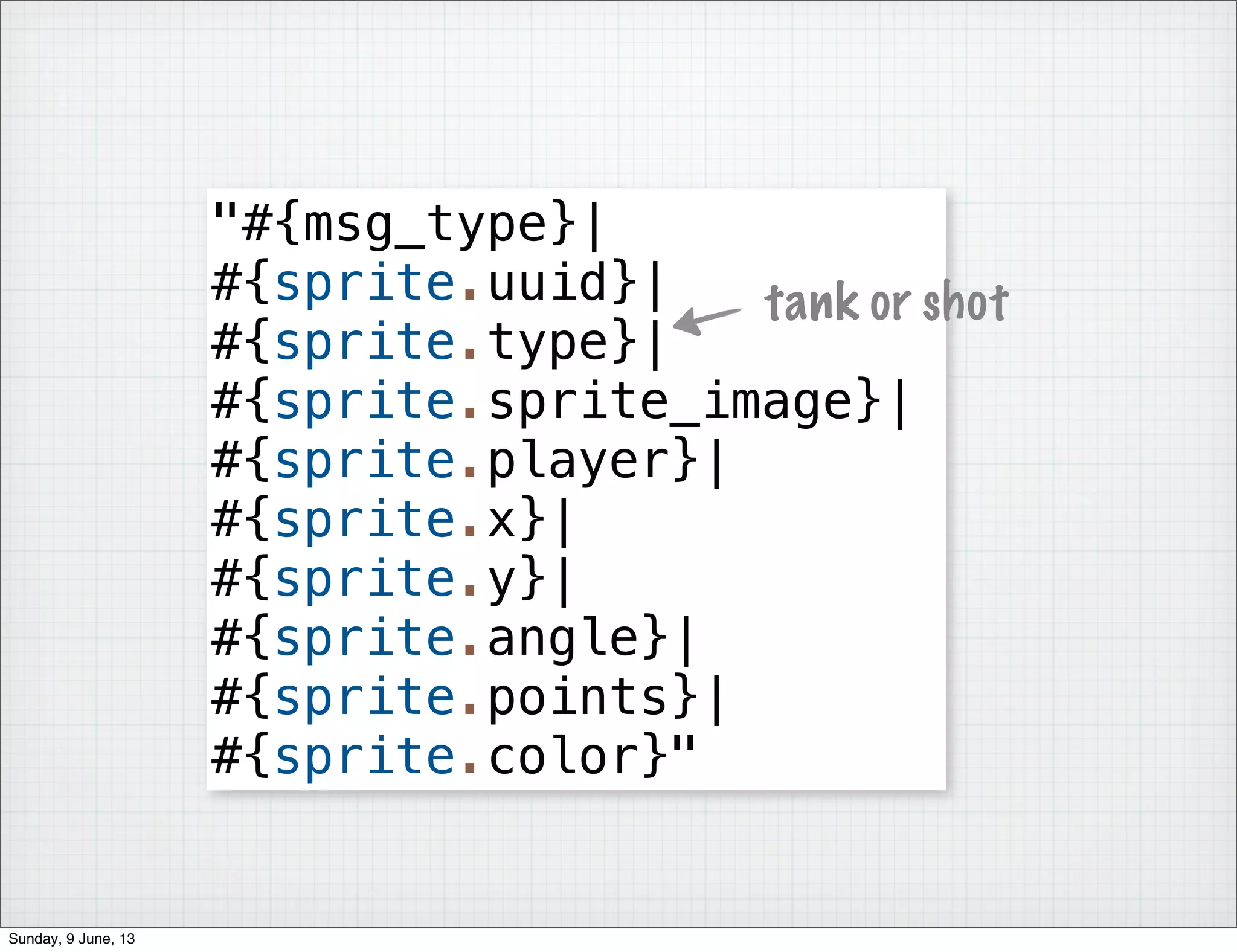 "#{msg_type}|
#{sprite.uuid}|
#{sprite.type}|
#{sprite.sprite_image}|
#{sprite.player}|
#{sprite.x}|
#{sprite.y}|
#{sprite.angle}|
#{sprite.points}|
#{sprite.color}"
tank or shot
Sunday, 9 June, 13
 