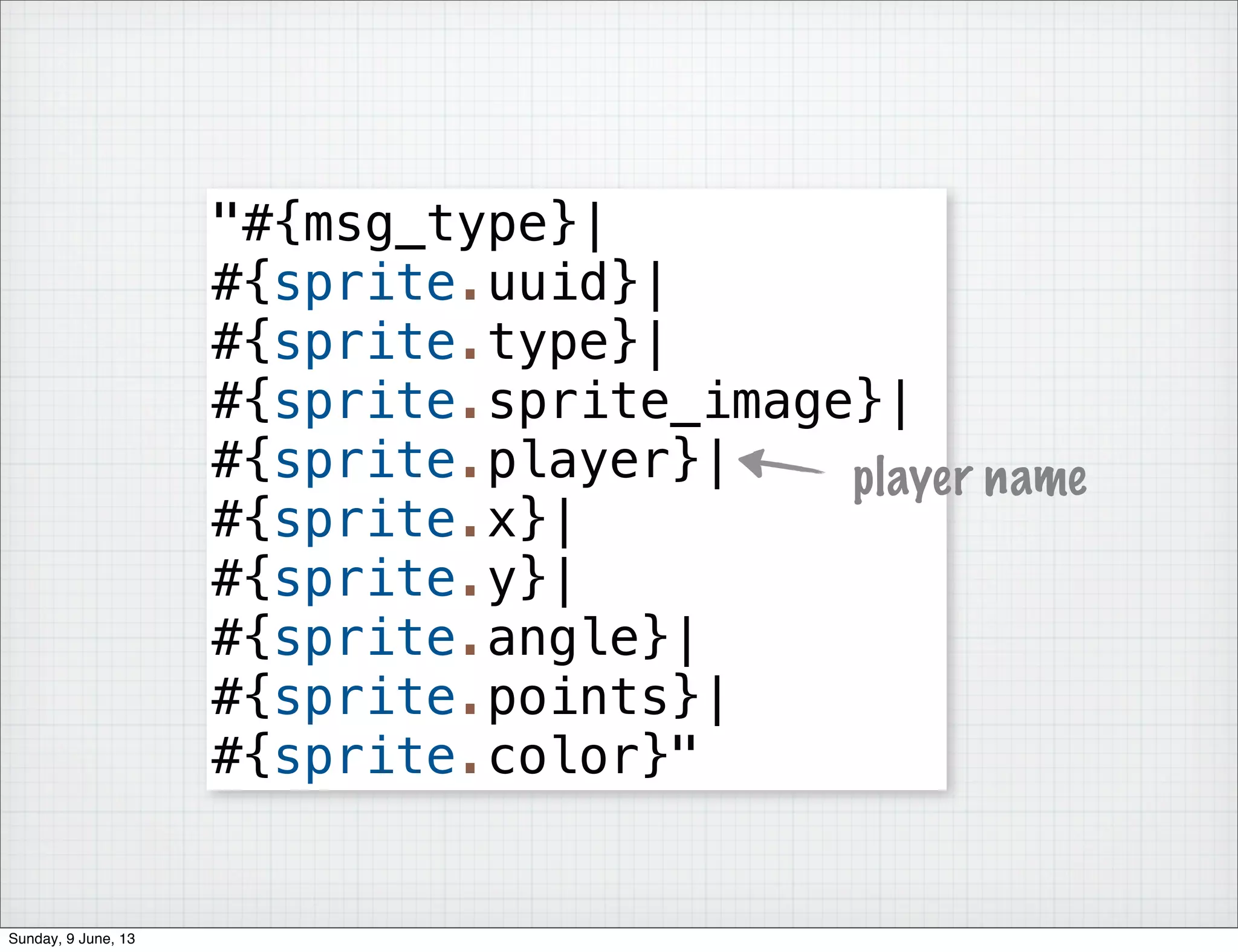 "#{msg_type}|
#{sprite.uuid}|
#{sprite.type}|
#{sprite.sprite_image}|
#{sprite.player}|
#{sprite.x}|
#{sprite.y}|
#{sprite.angle}|
#{sprite.points}|
#{sprite.color}"
player name
Sunday, 9 June, 13
 