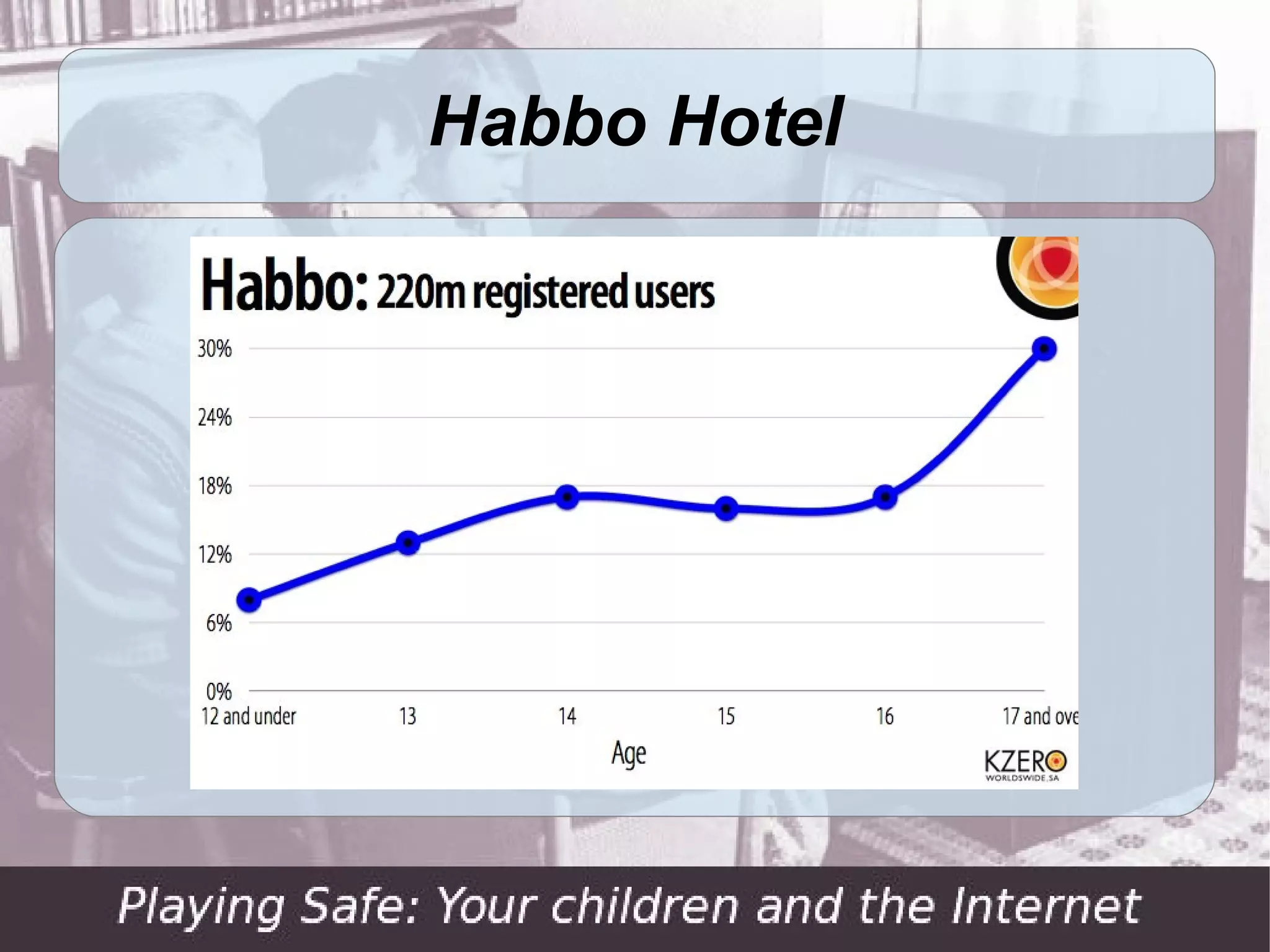 Habbo Hotel
 