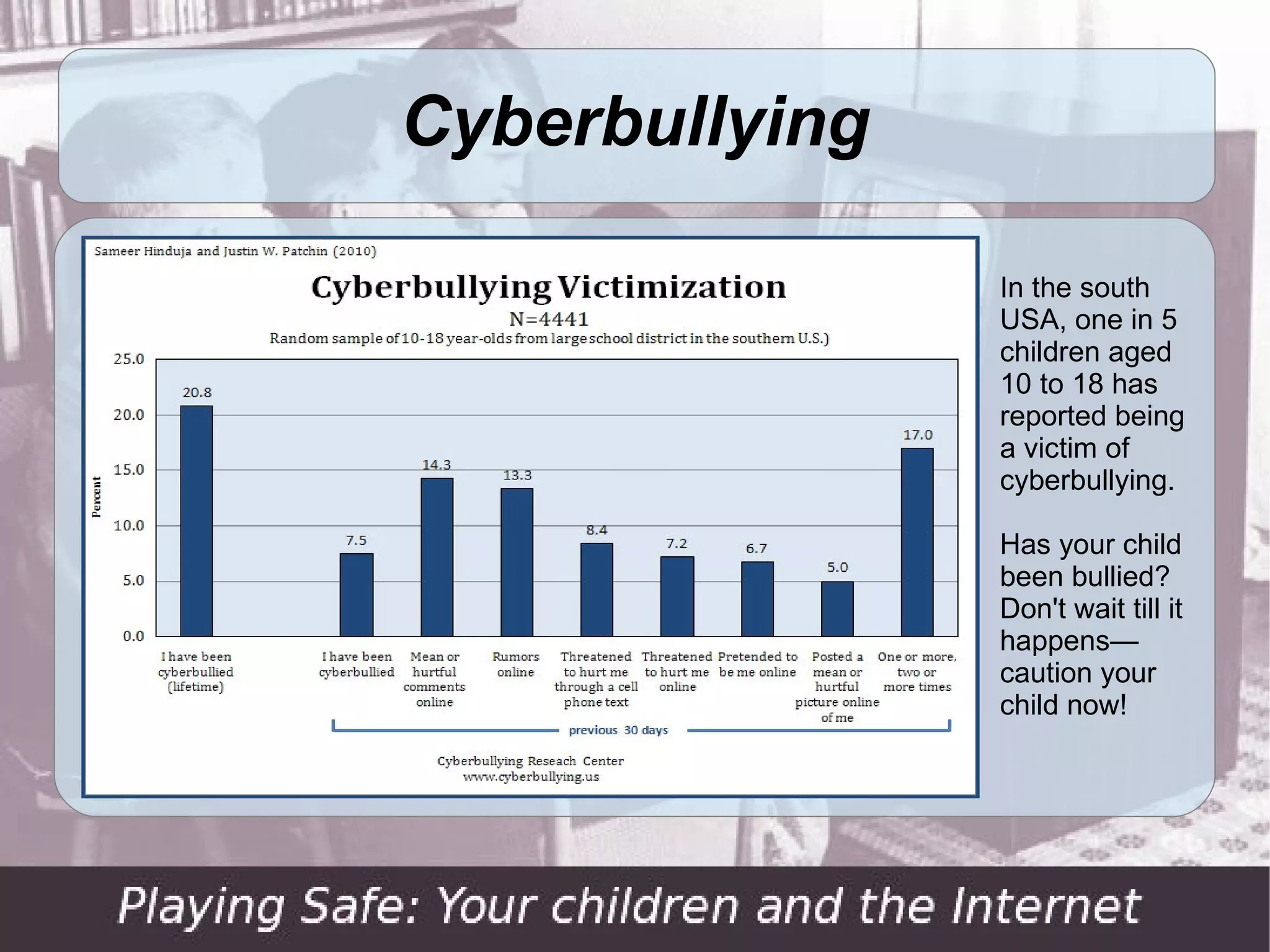 Cyberbullying

                In the south
                USA, one in 5
                children aged
                10 to 18 has
                reported being
                a victim of
                cyberbullying.

                Has your child
                been bullied?
                Don't wait till it
                happens—
                caution your
                child now!
 