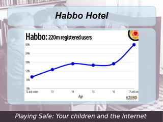 Habbo Hotel
 
