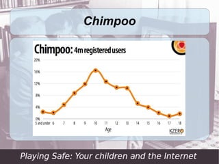 Chimpoo
 