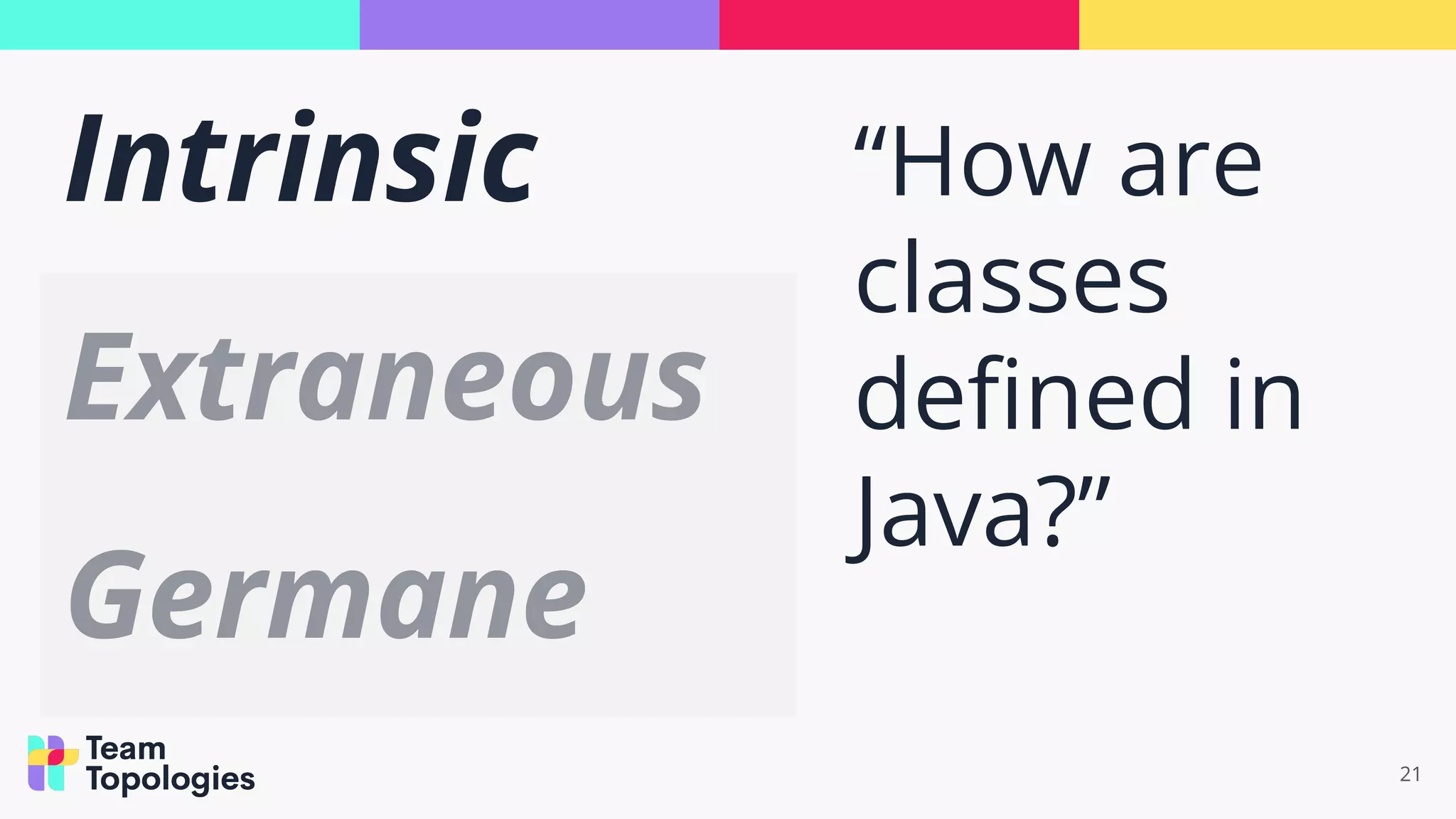 Intrinsic
Extraneous
Germane
21
“How are
classes
deﬁned in
Java?”
 