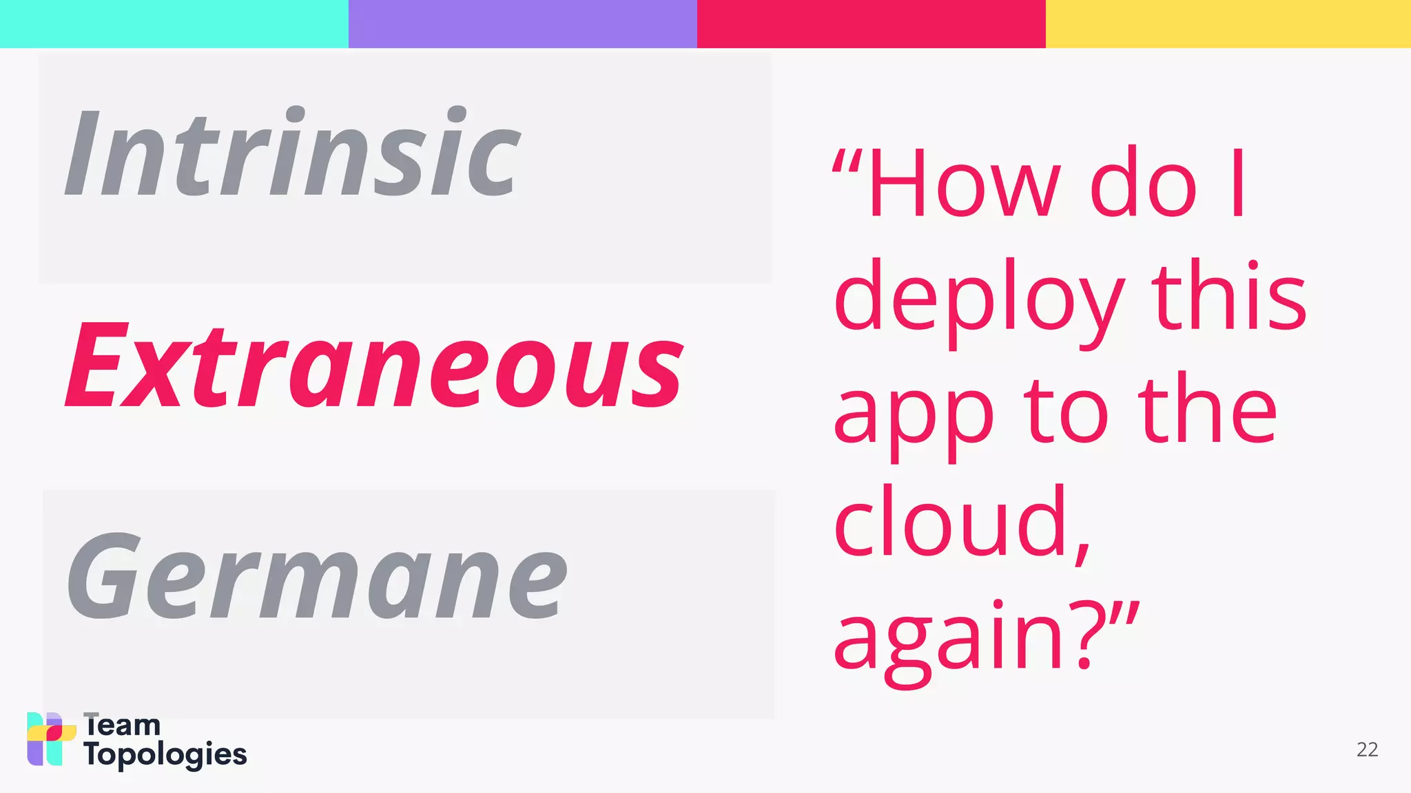 Intrinsic
Extraneous
Germane
22
“How do I
deploy this
app to the
cloud,
again?”
 