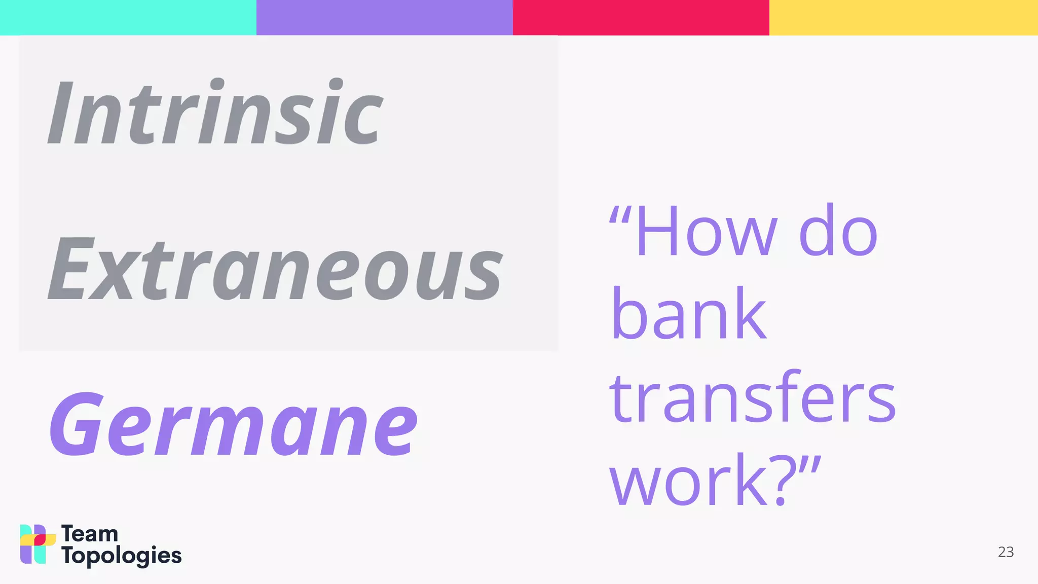 Intrinsic
Extraneous
Germane
23
“How do
bank
transfers
work?”
 