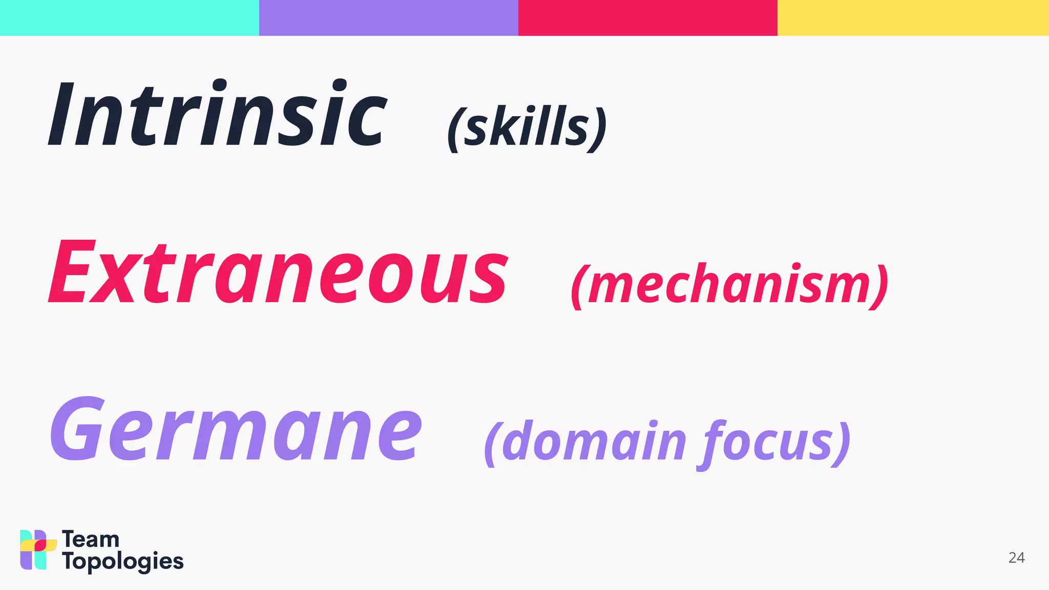Intrinsic (skills)
Extraneous (mechanism)
Germane (domain focus)
24
 