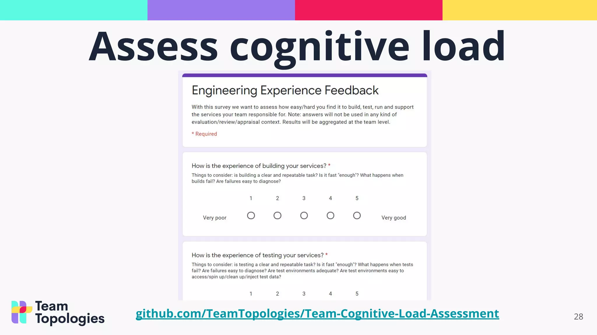Assess cognitive load
28
github.com/TeamTopologies/Team-Cognitive-Load-Assessment
 