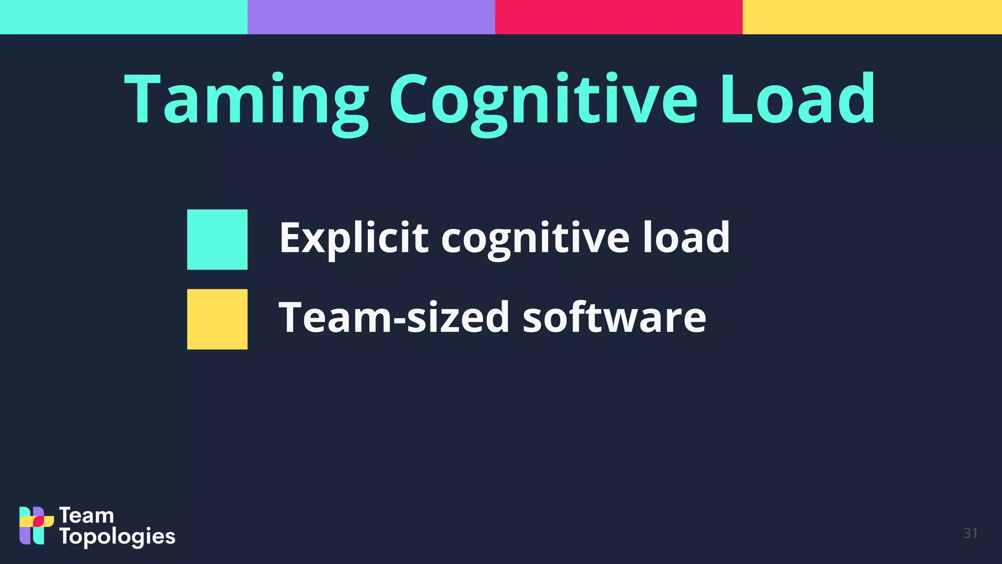 Taming Cognitive Load
31
Explicit cognitive load
Team-sized software
 
