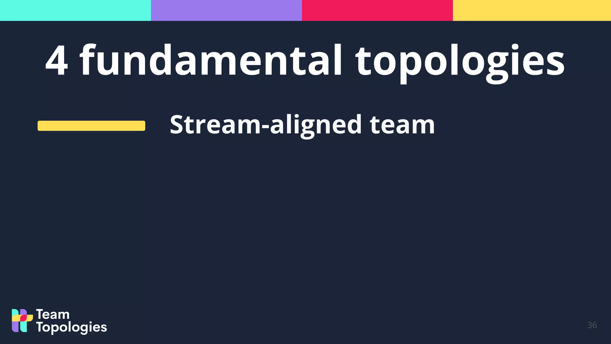 4 fundamental topologies
36
Stream-aligned team
 
