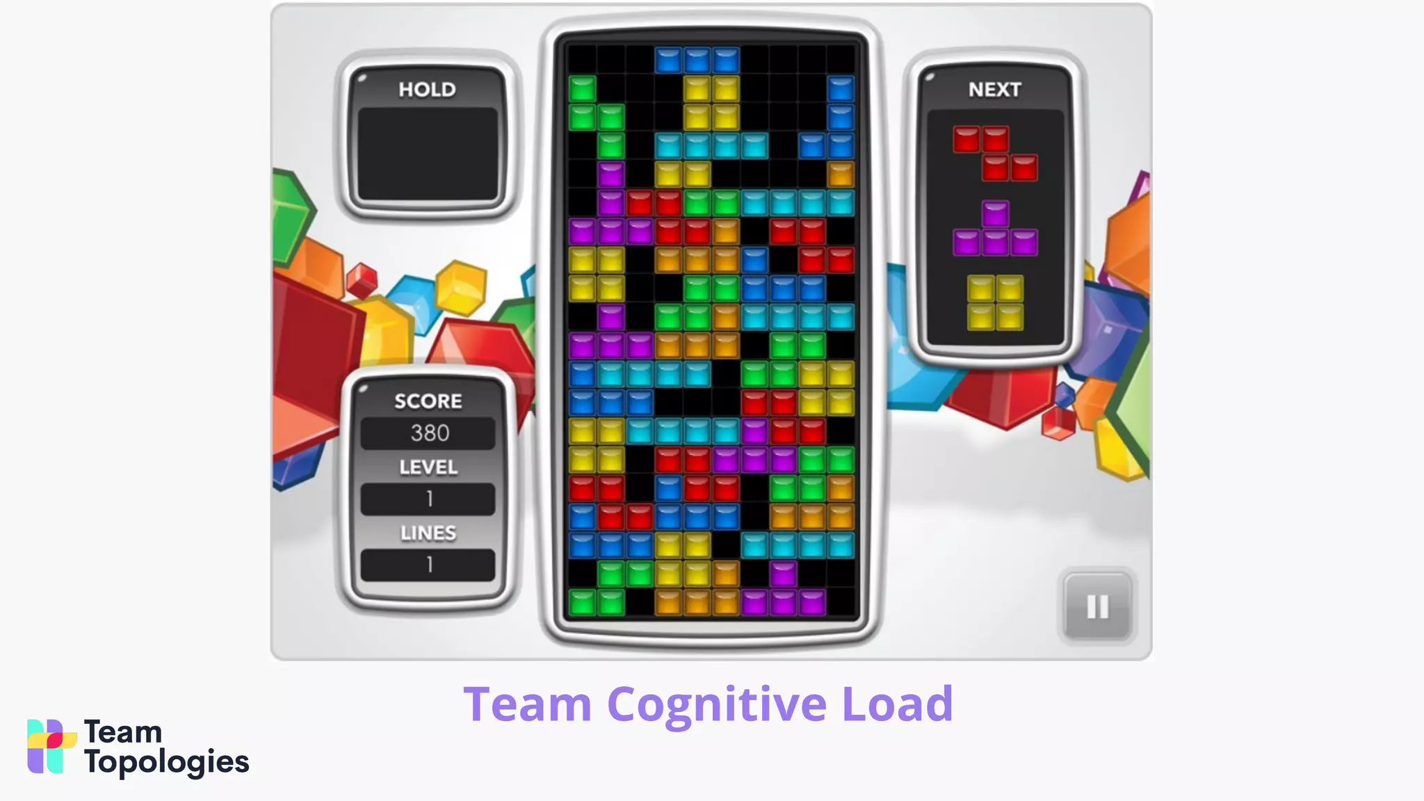 Team Cognitive Load
 