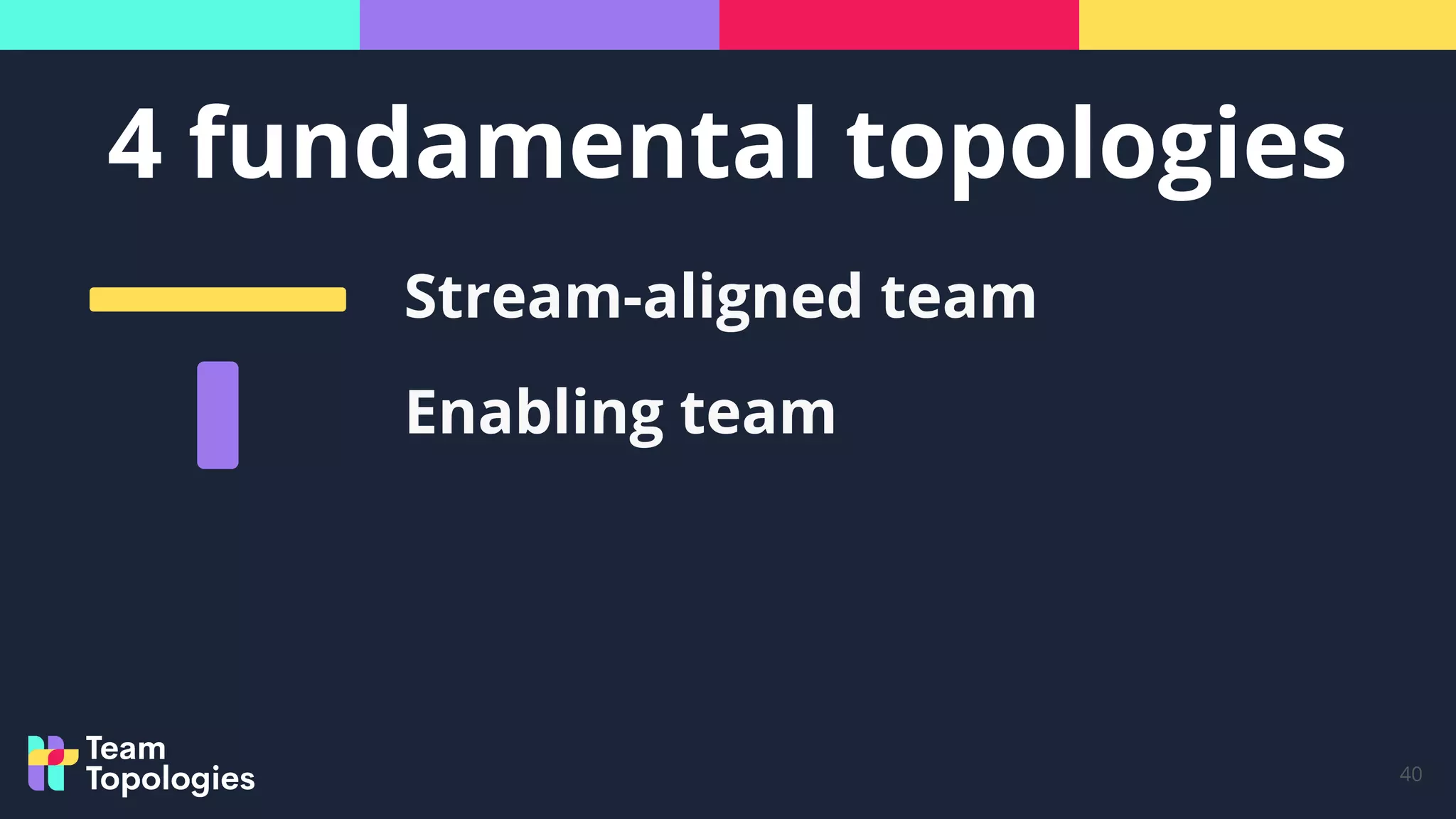 4 fundamental topologies
40
Stream-aligned team
Enabling team
 