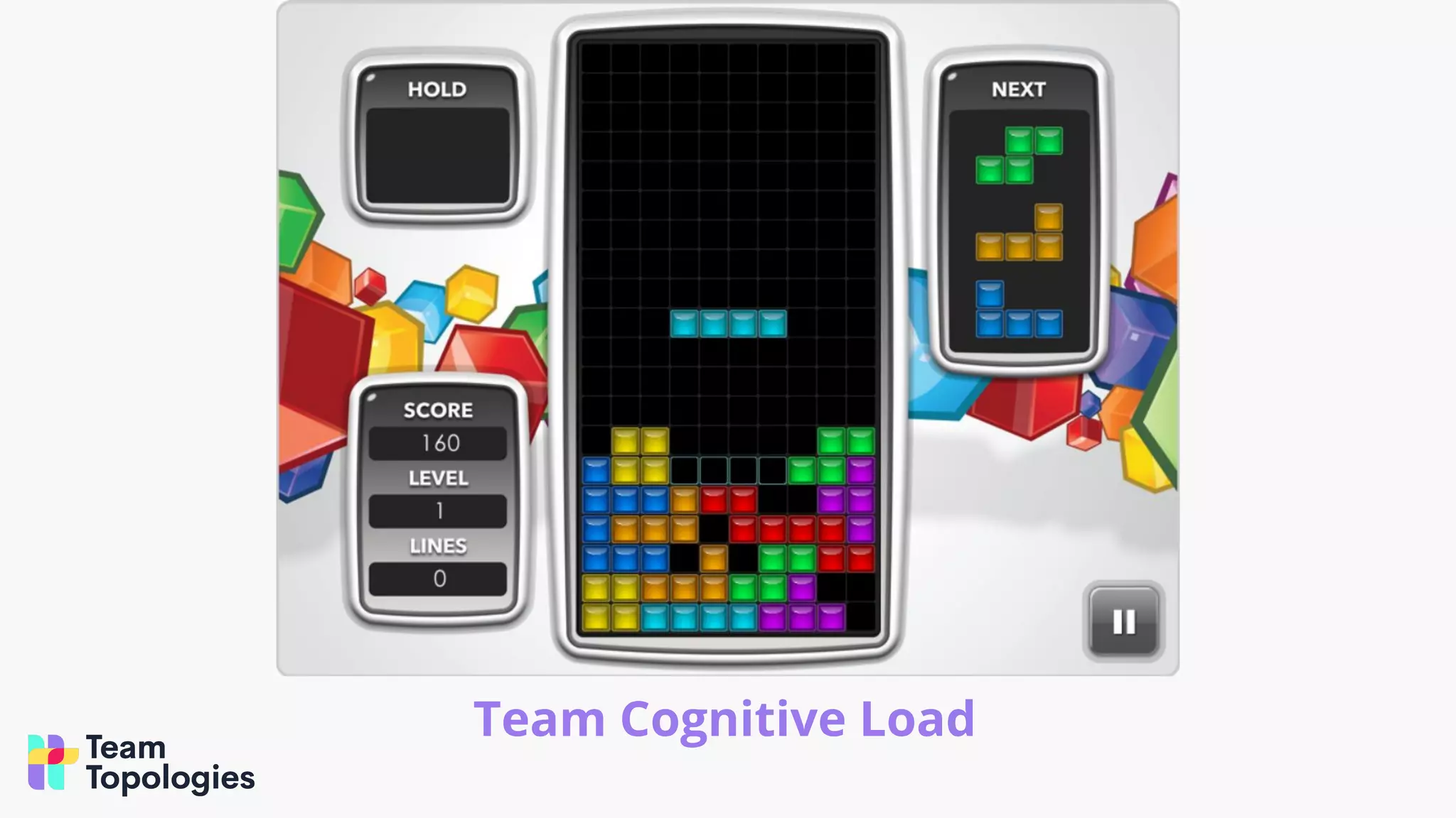 Team Cognitive Load
 