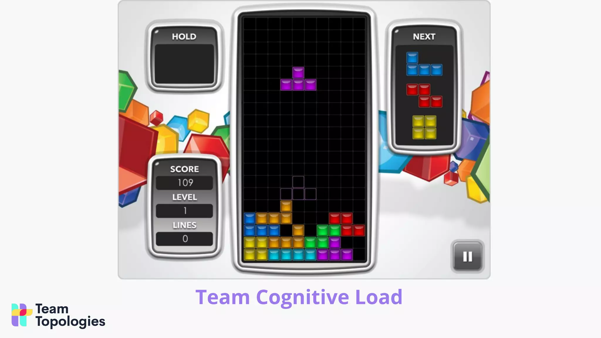 Team Cognitive Load
 