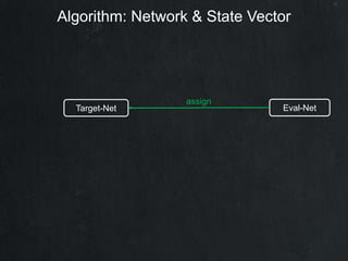 Playing the Snake Game with Deep Reinforcement Learning (by Chuyang Liu ...