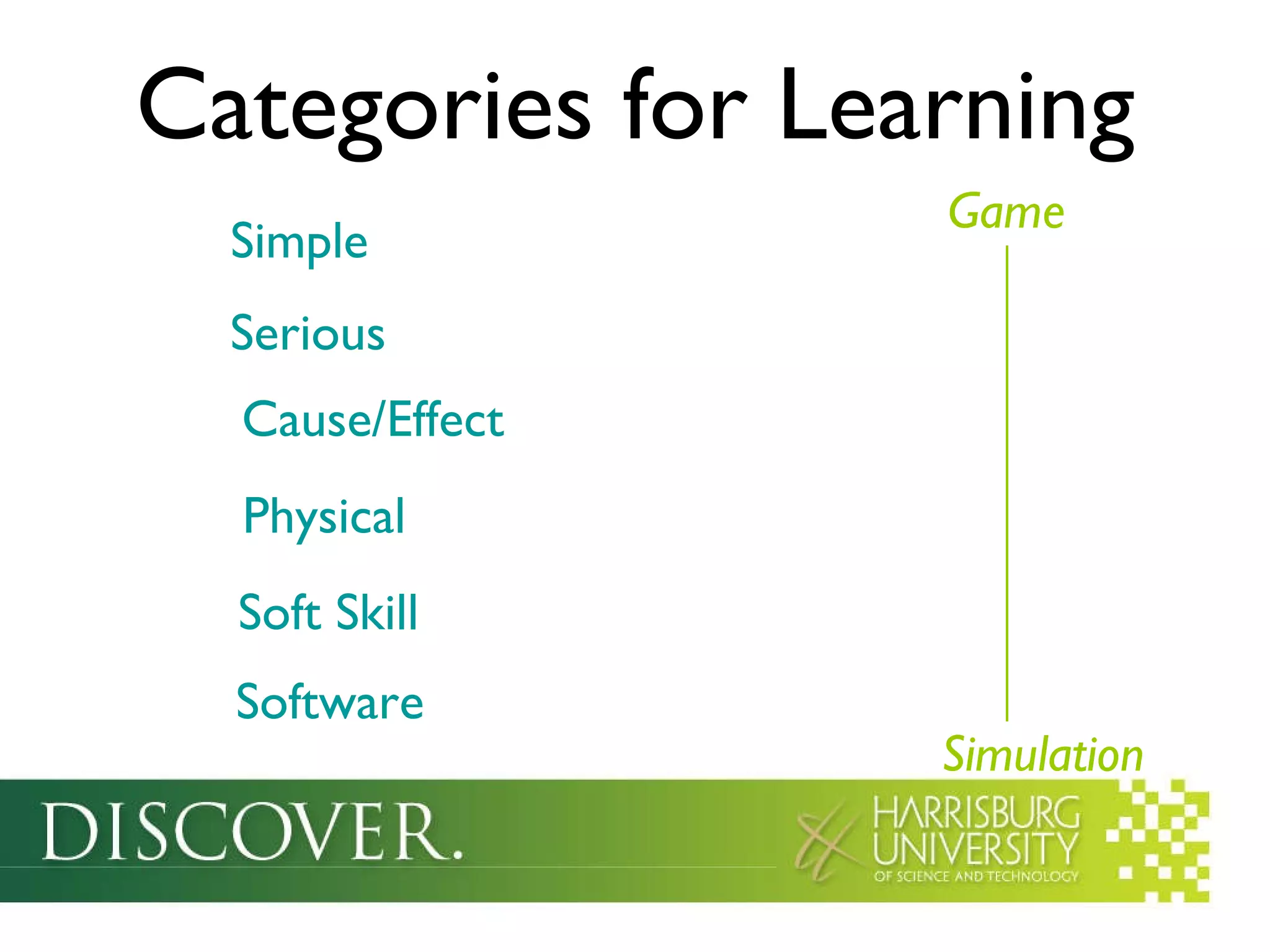 Categories for Learning Simple Serious Software Physical Soft Skill Cause/Effect Game Simulation 