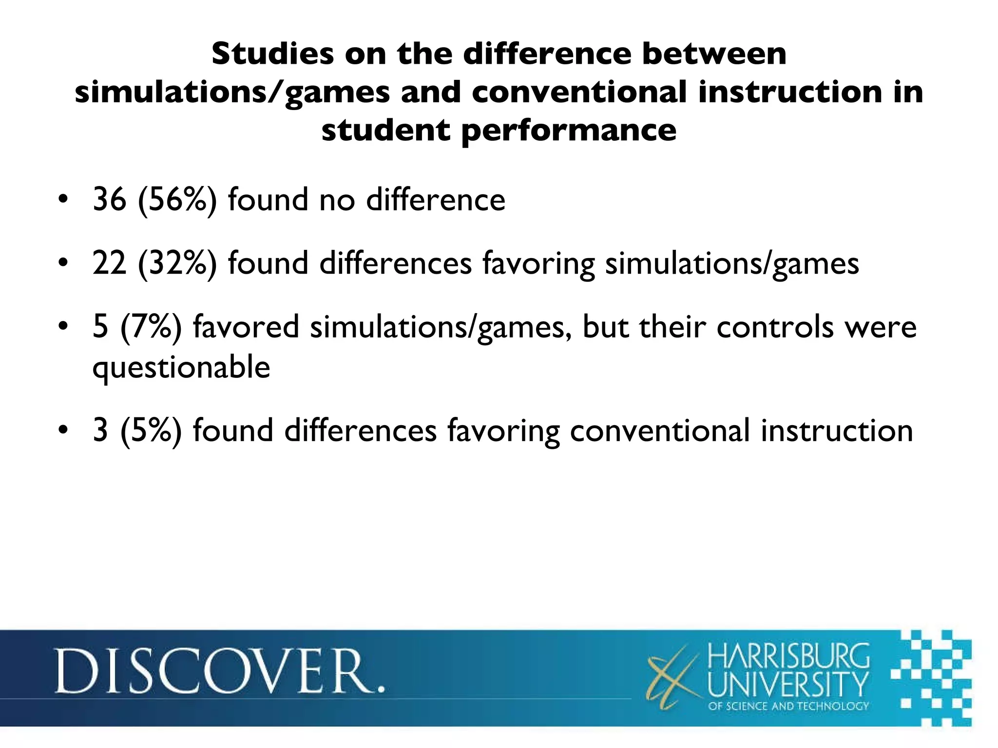 Studies on the difference between simulations/games and conventional instruction in student performance 36 (56%) found no difference 22 (32%) found differences favoring simulations/games 5 (7%) favored simulations/games, but their controls were questionable 3 (5%) found differences favoring conventional instruction 