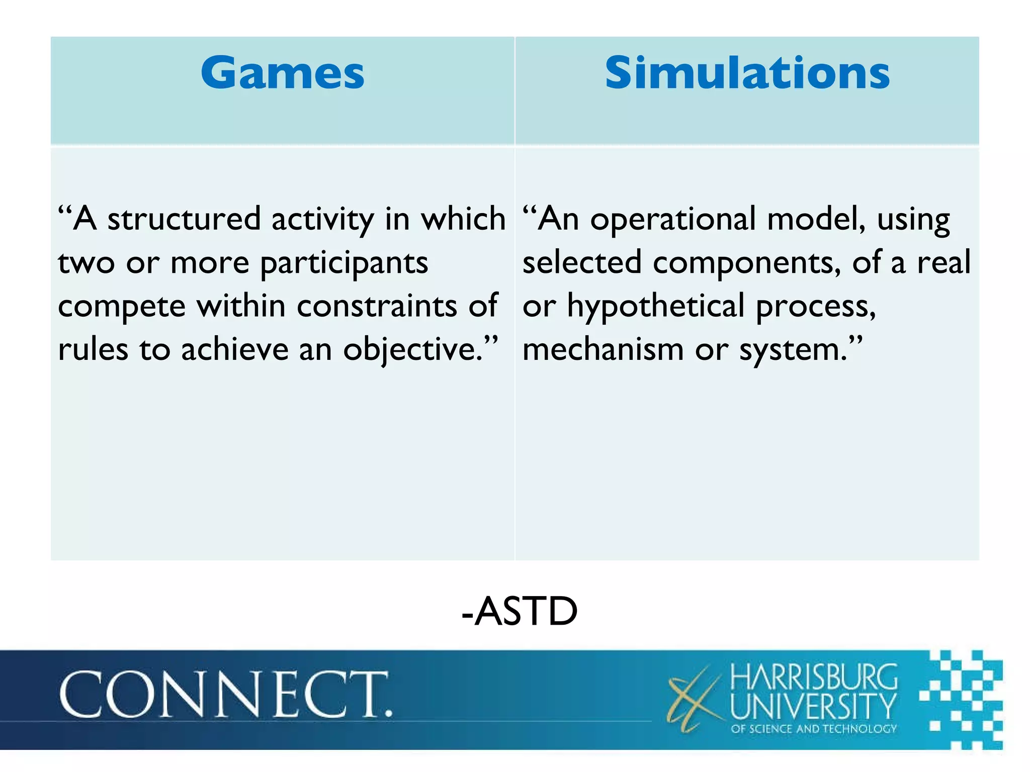 -ASTD Games Simulations “ A structured activity in which two or more participants compete within constraints of rules to achieve an objective.” “ An operational model, using selected components, of a real or hypothetical process, mechanism or system.” 