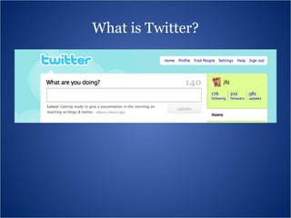 What is Twitter? 