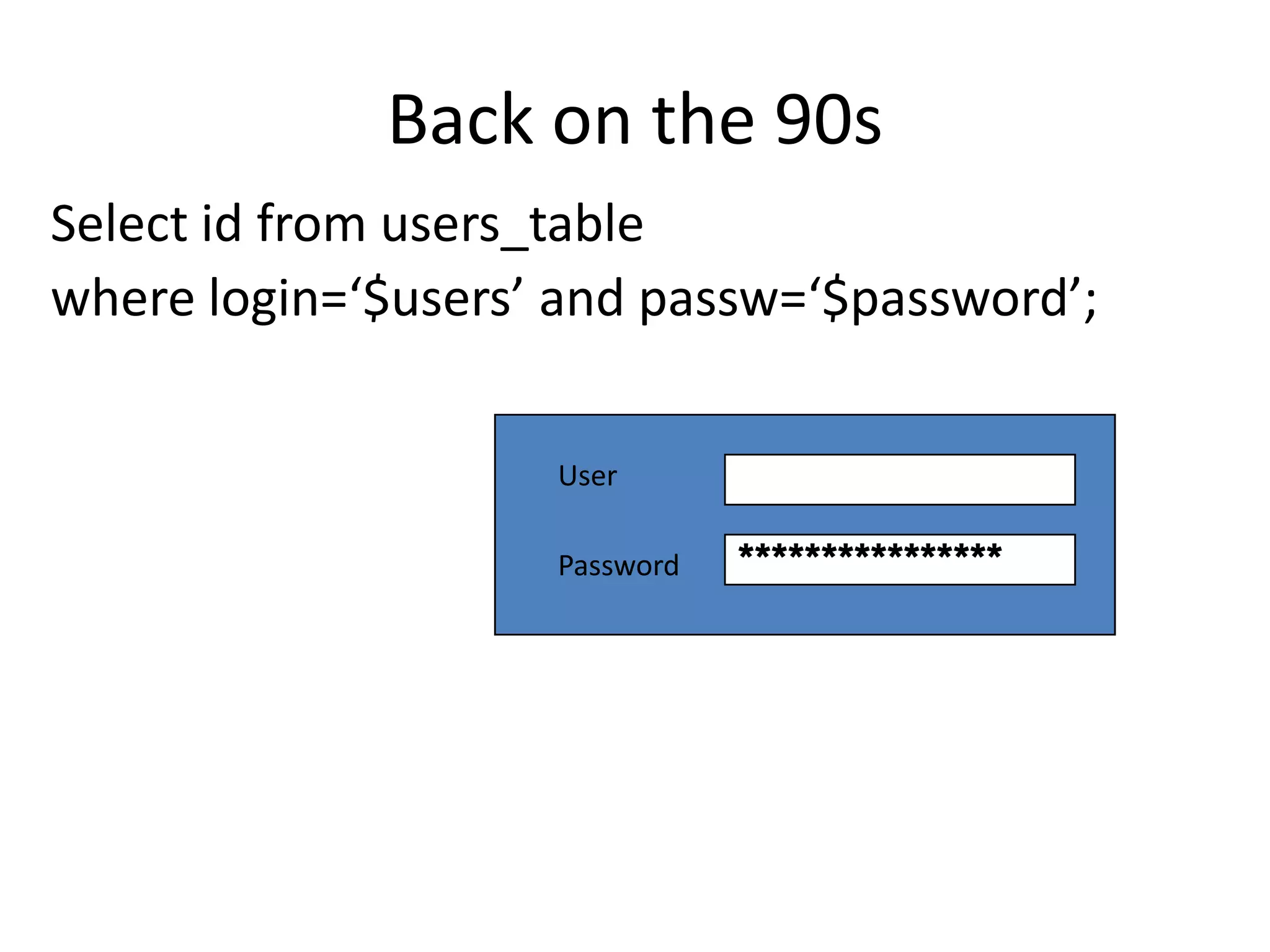 Back onthe 90sSelect id fromusers_tablewherelogin=‘$users’ and passw=‘$password’;UserPassword****************