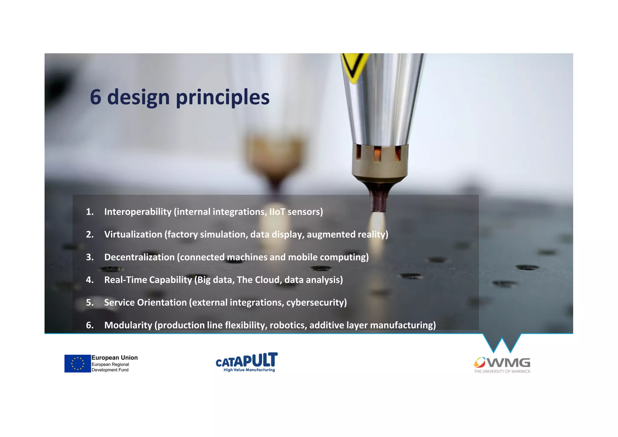 6 design principles
1. Interoperability (internal integrations, IIoT sensors)
2. Virtualization (factory simulation, data display, augmented reality)
3. Decentralization (connected machines and mobile computing)
4. Real-Time Capability (Big data, The Cloud, data analysis)
5. Service Orientation (external integrations, cybersecurity)
6. Modularity (production line flexibility, robotics, additive layer manufacturing)
 