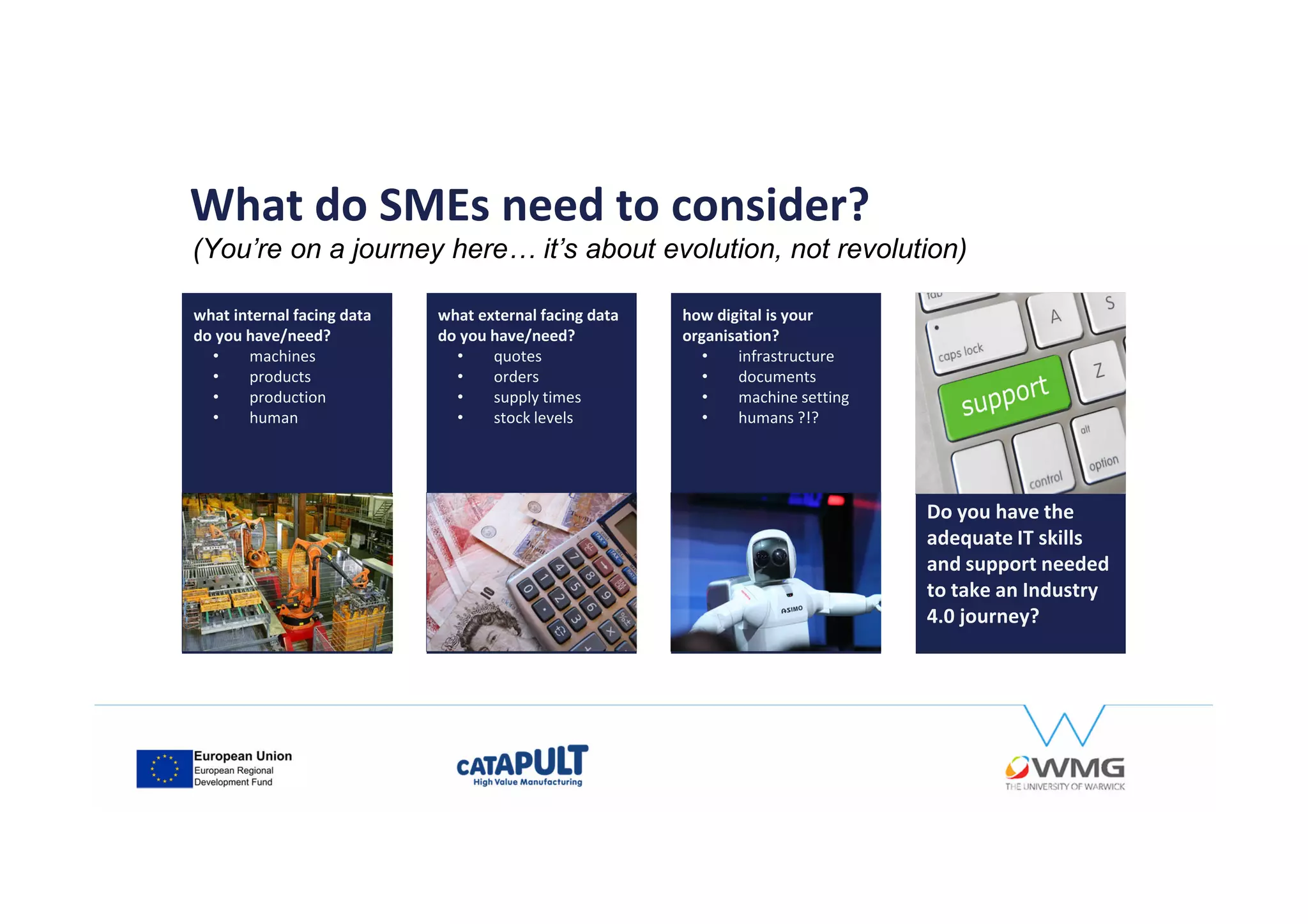 (You’re on a journey here… it’s about evolution, not revolution)
What do SMEs need to consider?
what internal facing data
do you have/need?
• machines
• products
• production
• human
what external facing data
do you have/need?
• quotes
• orders
• supply times
• stock levels
how digital is your
organisation?
• infrastructure
• documents
• machine setting
• humans ?!?
Do you have the
adequate IT skills
and support needed
to take an Industry
4.0 journey?
 