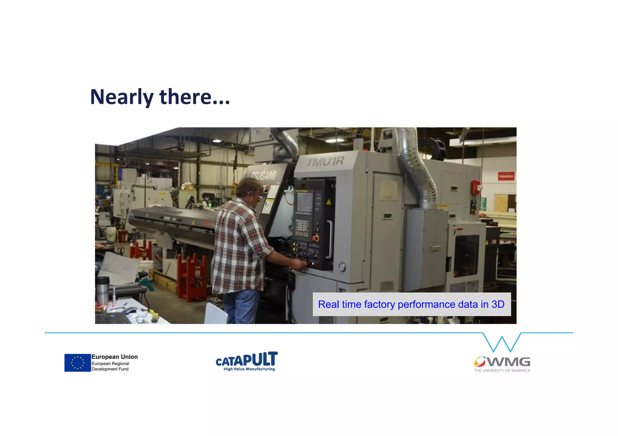 Nearly there...
Real time factory performance data in 3D
 