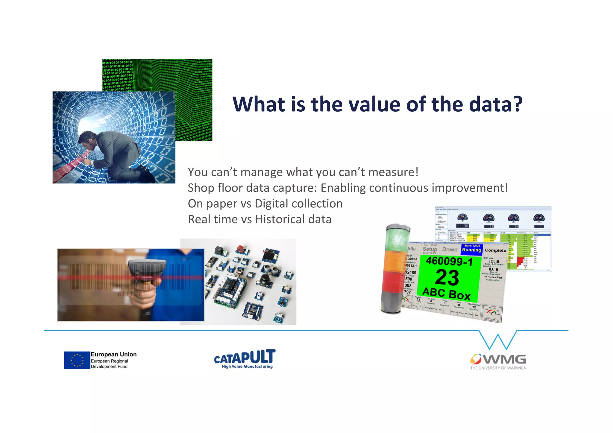 What is the value of the data?
You can’t manage what you can’t measure!
Shop floor data capture: Enabling continuous improvement!
On paper vs Digital collection
Real time vs Historical data
 
