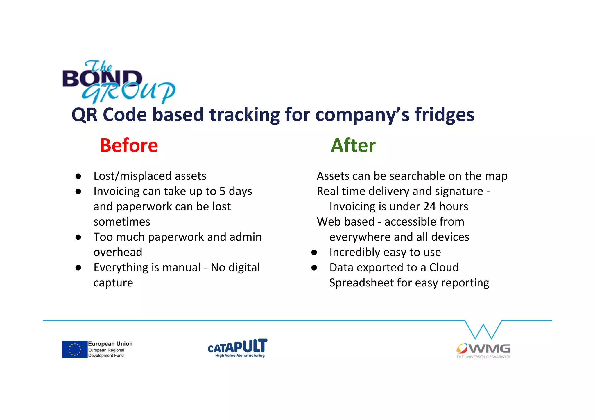 Assets can be searchable on the map
Real time delivery and signature -
Invoicing is under 24 hours
Web based - accessible from
everywhere and all devices
● Incredibly easy to use
● Data exported to a Cloud
Spreadsheet for easy reporting
QR Code based tracking for company’s fridges
● Lost/misplaced assets
● Invoicing can take up to 5 days
and paperwork can be lost
sometimes
● Too much paperwork and admin
overhead
● Everything is manual - No digital
capture
Before After
 