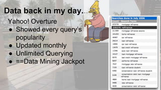 Data back in my day...
Yahoo! Overture
● Showed every query’s
popularity
● Updated monthly
● Unlimited Querying
● ==Data Mining Jackpot
 