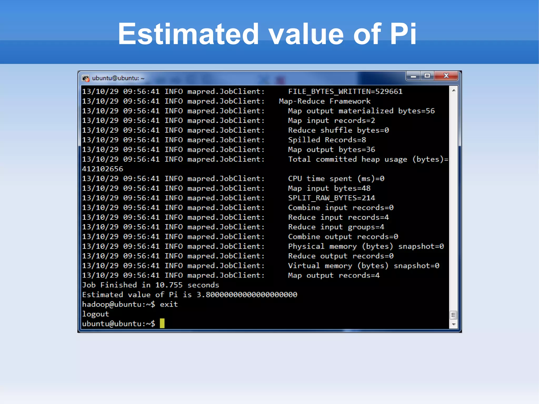 Estimated value of Pi

 