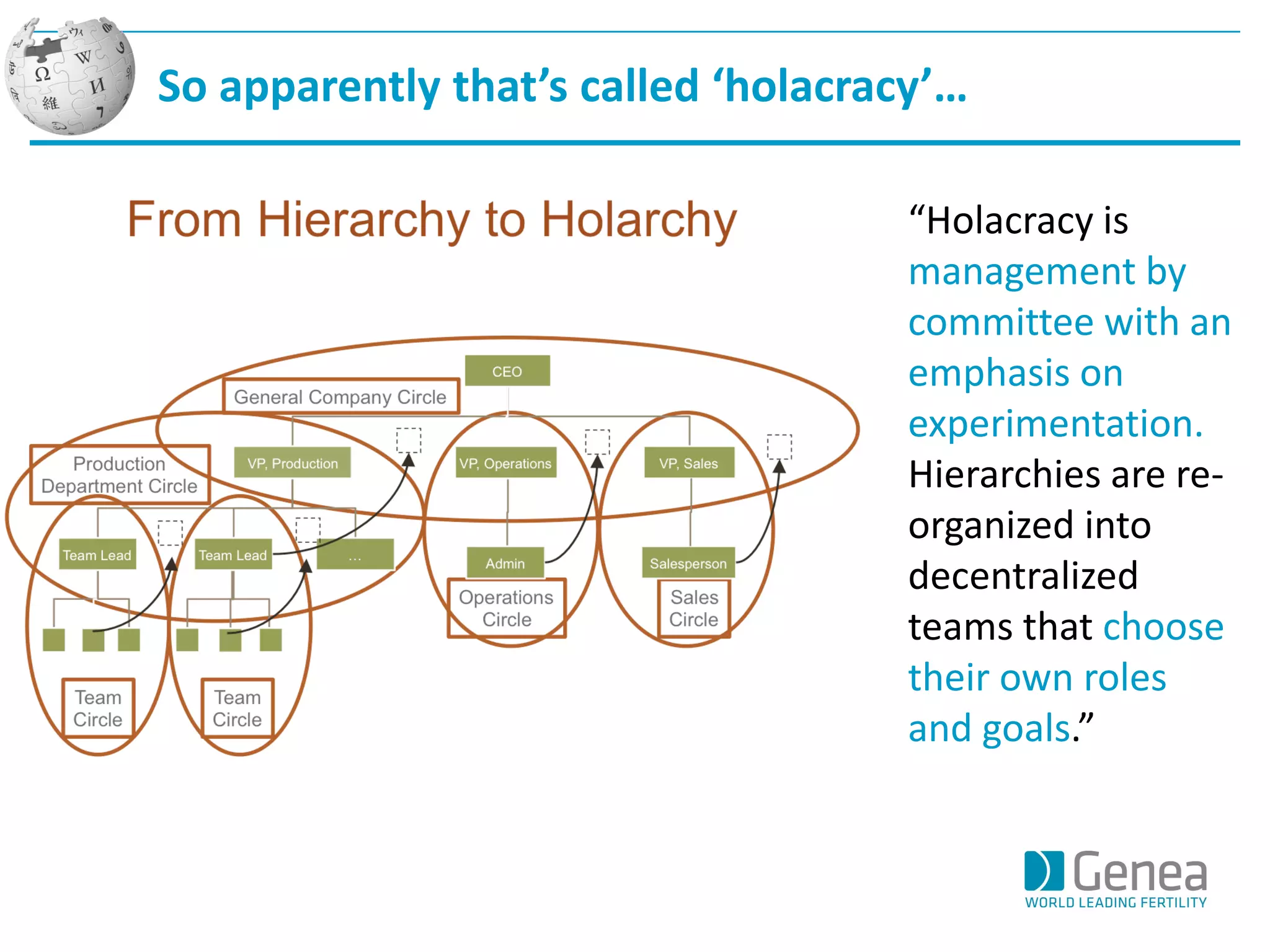 So apparently that’s called ‘holacracy’… 
“Holacracy is management by committee with an emphasis on experimentation. Hierarchies are re- organized into decentralized teams that choose their own roles and goals.”  