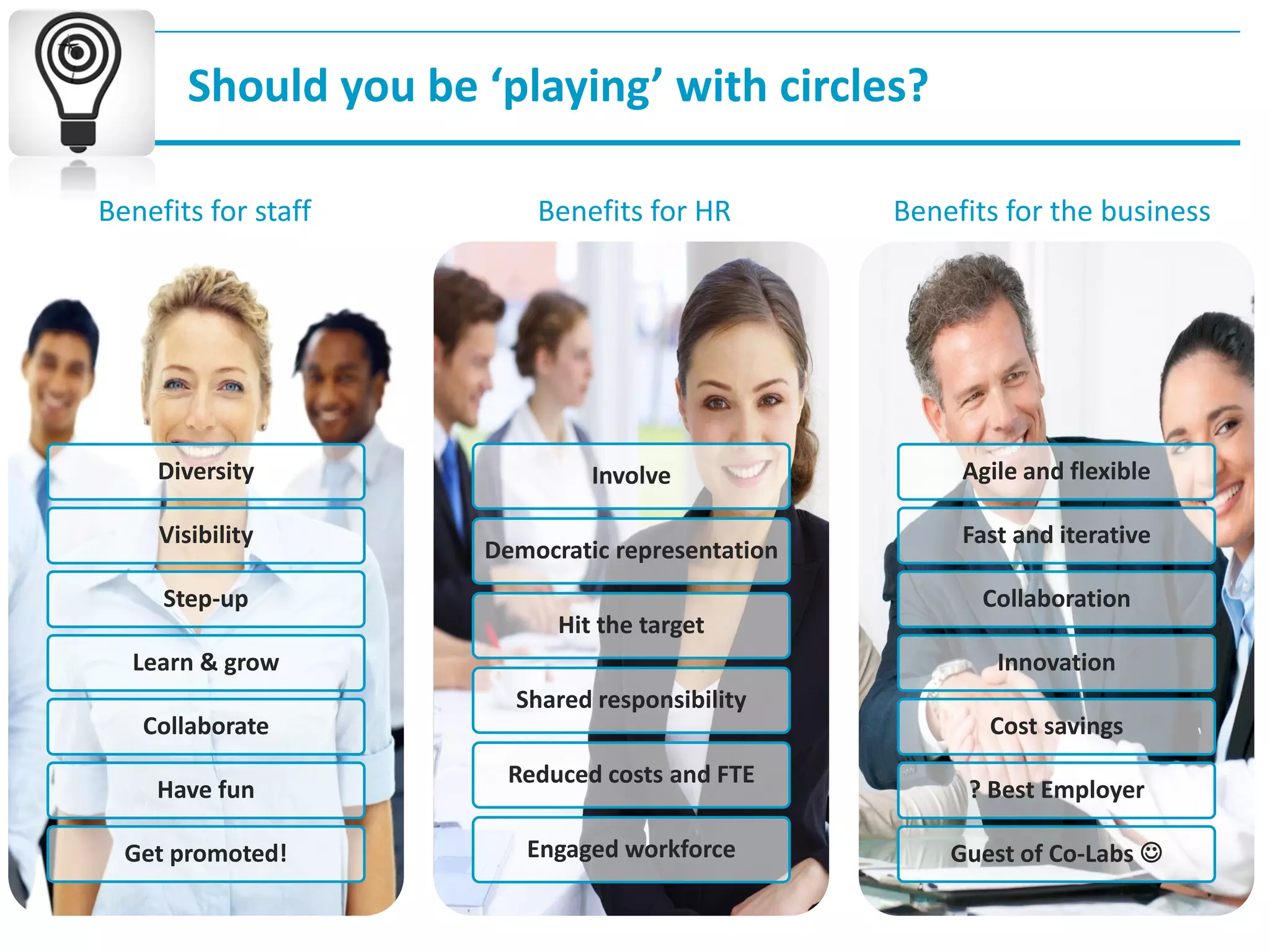 Should you be ‘playing’ with circles? 
Diversity 
Visibility 
Step-up 
Learn & grow 
Collaborate 
Have fun 
Get promoted! 
Involve 
Democratic representation 
Hit the target 
Shared responsibility 
Reduced costs and FTE 
Engaged workforce 
Agile and flexible 
Fast and iterative 
Collaboration 
Innovation 
Cost savings 
? Best Employer 
Guest of Co-Labs  
Benefits for staff 
Benefits for HR 
Benefits for the business  
