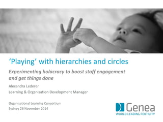 ‘Playing’ with hierarchies and circles 
Experimenting holacracy to boost staff engagement and get things done 
Alexandra Lederer 
Learning & Organisation Development Manager 
Organisational Learning Consortium 
Sydney 26 November 2014  