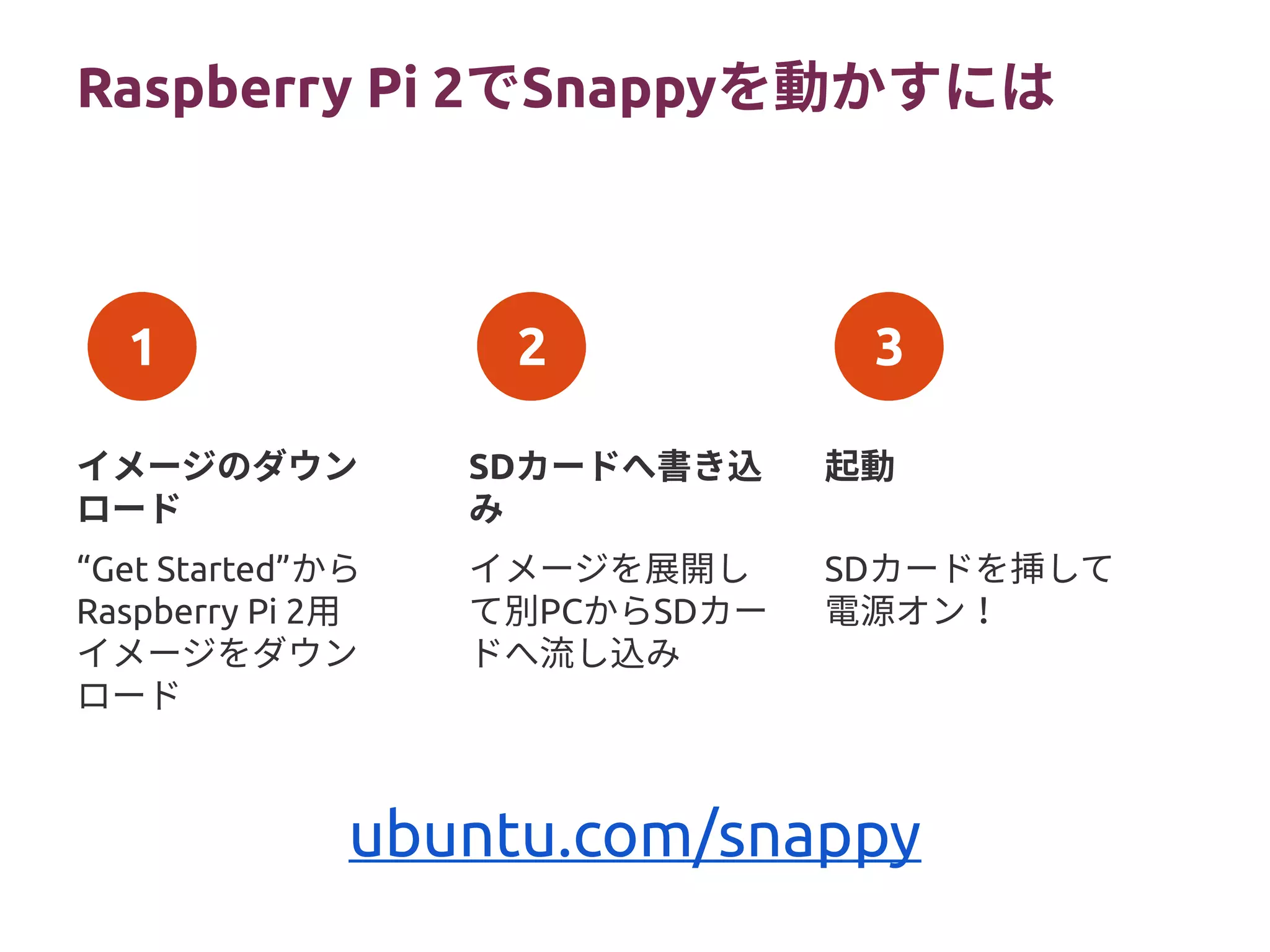 1 2 3
Raspberry Pi 2でSnappyを動かすには
イメージのダウン
ロード
“Get Started”から
Raspberry Pi 2用
イメージをダウン
ロード
SDカードへ書き込
み
イメージを展開し
て別PCからSDカー
ドへ流し込み
起動
SDカードを挿して
電源オン！
ubuntu.com/snappy
 