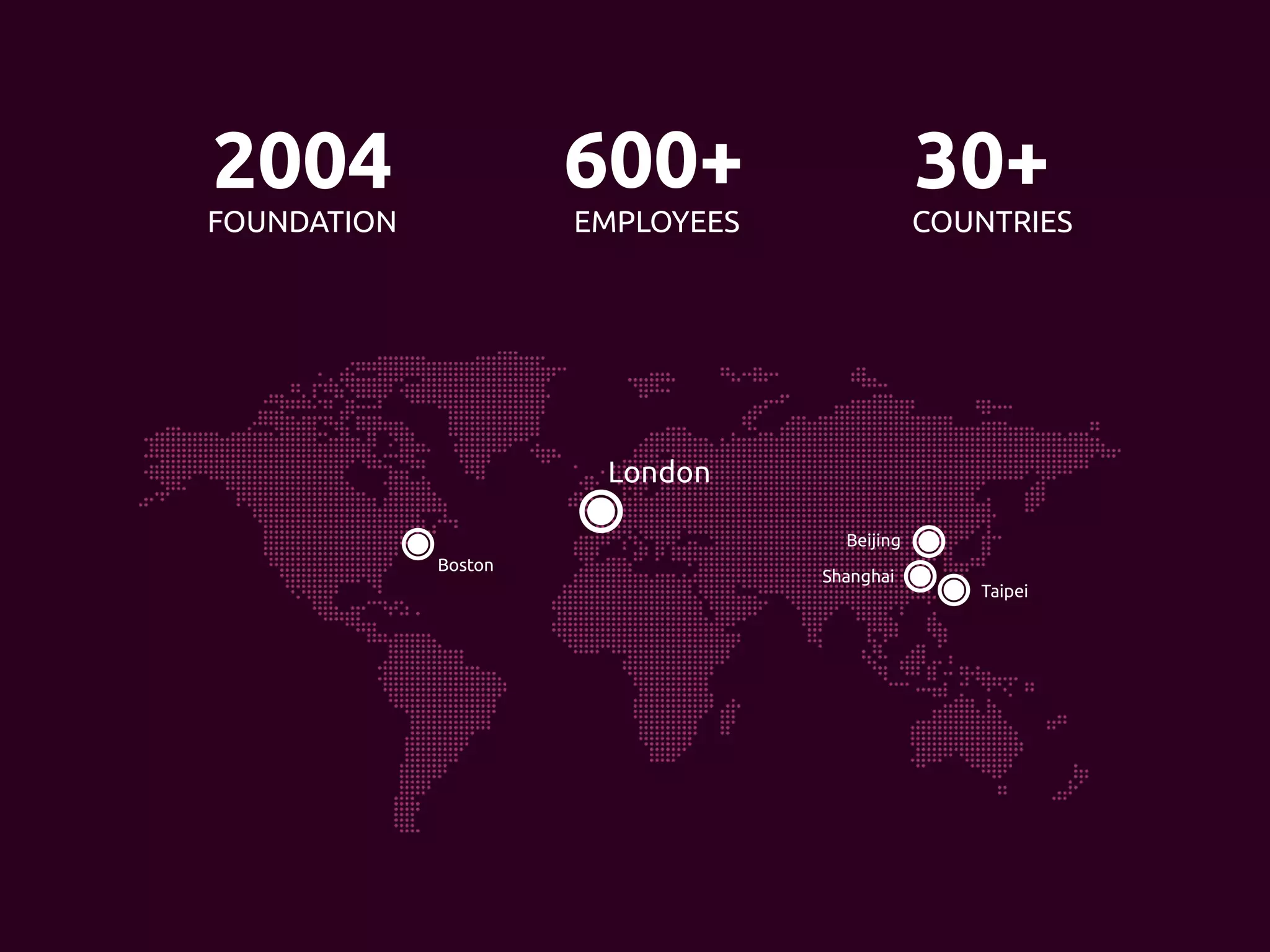 EMPLOYEES
London
Boston
Shanghai
Taipei
600+
COUNTRIES
30+
FOUNDATION
2004
Beijing
 