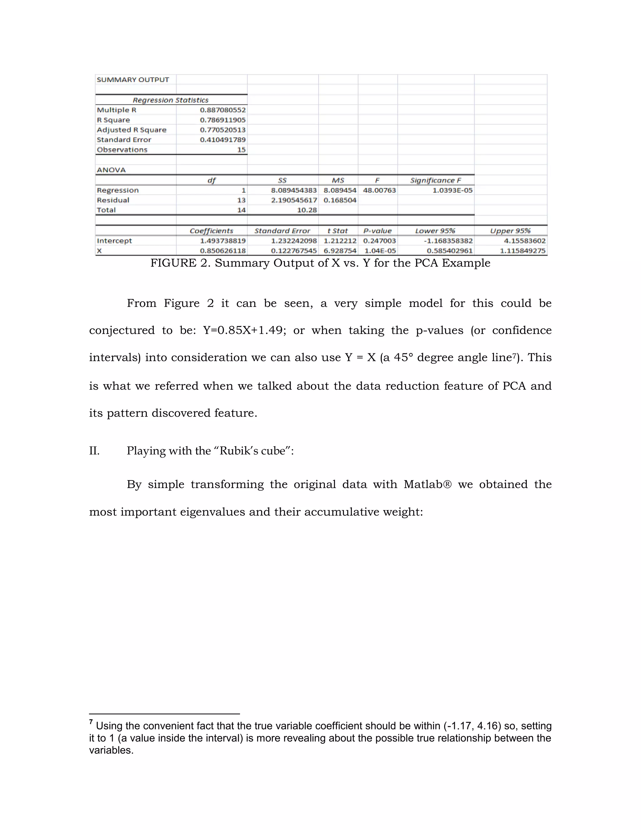 FIGURE 2. Summary Output of X vs. Y for the PCA Example
From Figure 2 it can be seen, a very simple model for this could be
conjectured to be: Y=0.85X+1.49; or when taking the p-values (or confidence
intervals) into consideration we can also use Y = X (a 45° degree angle line7). This
is what we referred when we talked about the data reduction feature of PCA and
its pattern discovered feature.
II. Playing with the “Rubik’s cube”:
By simple transforming the original data with Matlab we obtained the
most important eigenvalues and their accumulative weight:
7
Using the convenient fact that the true variable coefficient should be within (-1.17, 4.16) so, setting
it to 1 (a value inside the interval) is more revealing about the possible true relationship between the
variables.
 