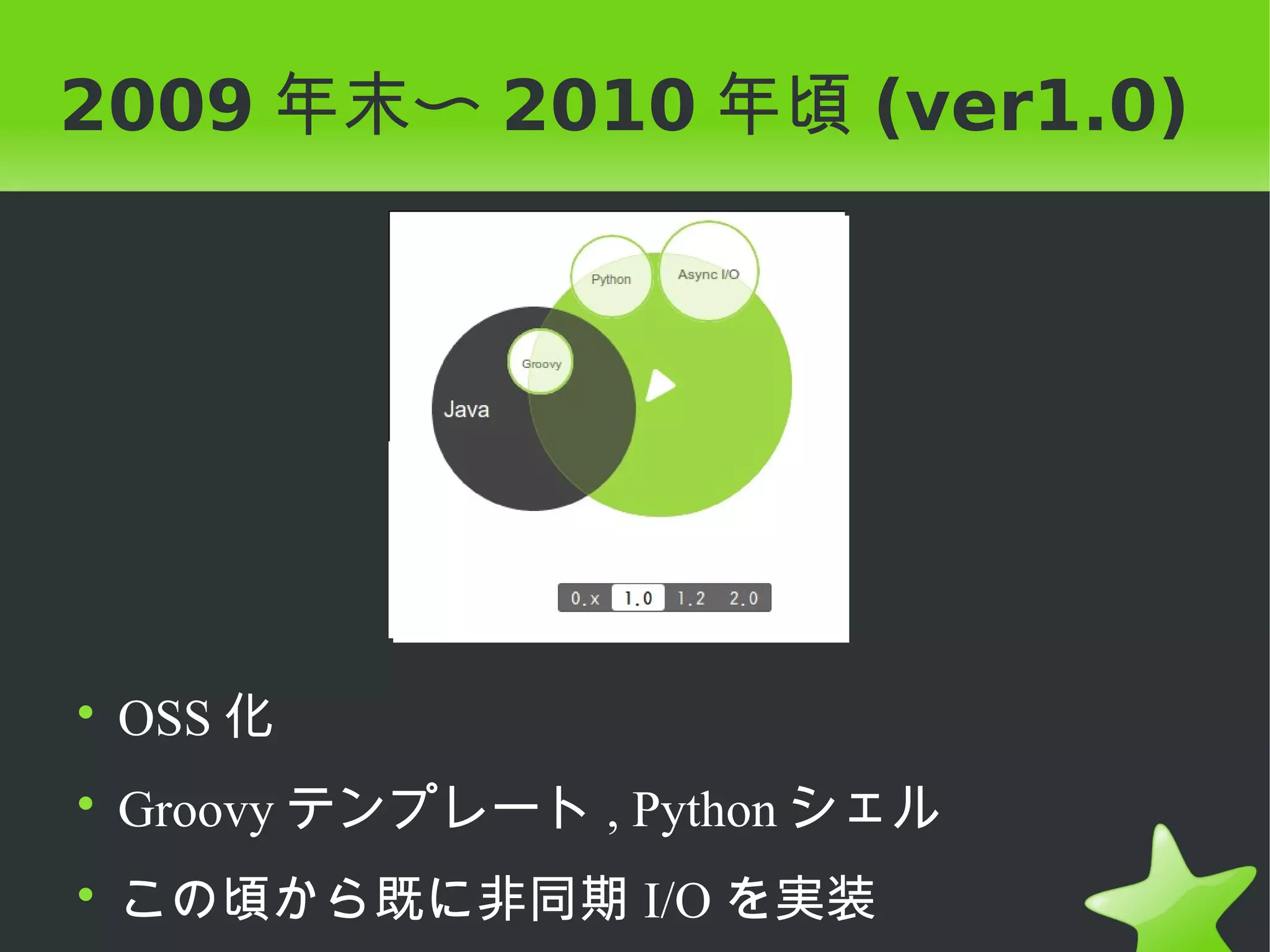 2009 年末〜 2010 年頃 (ver1.0)




• OSS 化
• Groovy テンプレート , Python シェル
• この頃から既に非同期 I/O を実装
 
