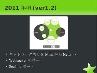 2011 年頃 (ver1.2)




• ネットワーク周りを Mina から Netty へ
• Websocket サポート
• Scala サポート
 
