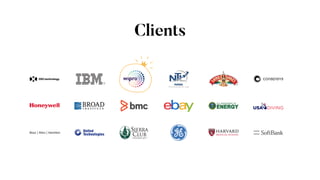 Play & Learn in Global UI/UX Design Competition | PPT