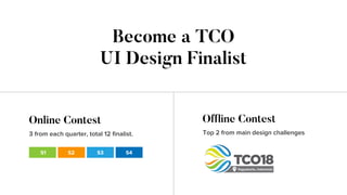 Play & Learn in Global UI/UX Design Competition | PPT