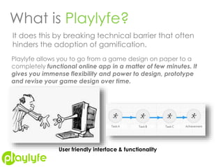 What is Playlyfe?
It does this by breaking technical barrier that often
hinders the adoption of gamification.
Playlyfe allows you to go from a game design on paper to a
completely functional online app in a matter of few minutes. It
gives you immense flexibility and power to design, prototype
and revise your game design over time.
User friendly interface & functionality
 
