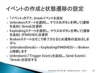 } break
} Unbroken [
]-[break]
} Exploding [
]-[FINISHED
} Broken
} Unbroken(break)=>Exploding(FINISHED)=>Broken
} Unbroken Trigger Event Send Event
break
2016/1Copyright(C) 2016 . All Rights Reserved 105
 
