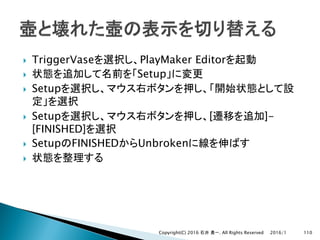 } TriggerVase PlayMaker Editor
} Setup
} Setup
} Setup [ ]-
[FINISHED]
} Setup FINISHED Unbroken
}
2016/1Copyright(C) 2016 . All Rights Reserved 110
 