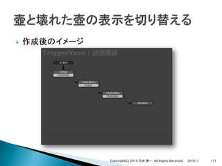 }
2016/1Copyright(C) 2016 . All Rights Reserved 111
 