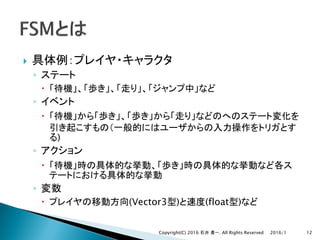 }
◦
–
◦
–
)
◦
–
◦
– (Vector3 ) (float )
2016/1Copyright(C) 2016 . All Rights Reserved 12
 