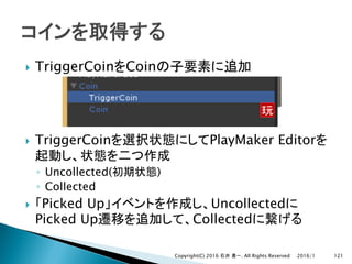 } TriggerCoin Coin
} TriggerCoin PlayMaker Editor
◦ Uncollected( )
◦ Collected
} Picked Up Uncollected
Picked Up Collected
2016/1Copyright(C) 2016 . All Rights Reserved 121
 